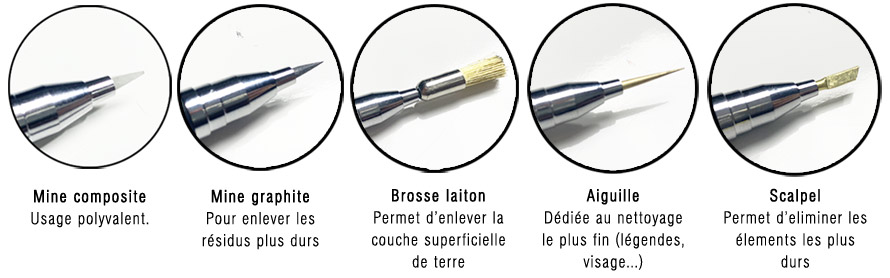 Mine et embouts du crayon nettoyeur de précision pour monnaies antiques