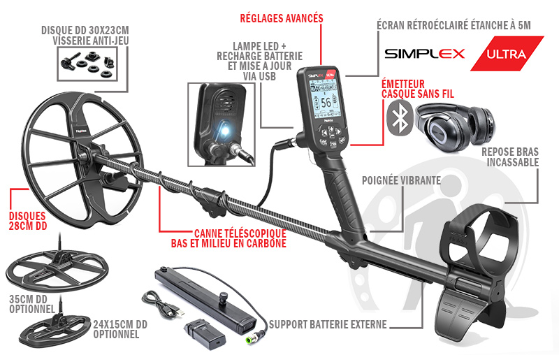 nokta simplex ultra