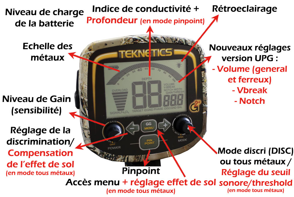 ecran teknetics g2