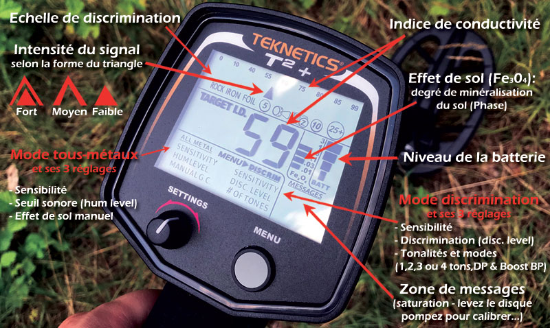 reglages teknetiics t2+