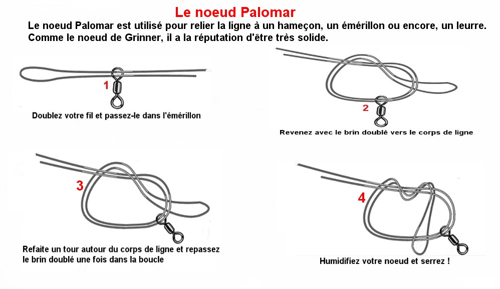 Aimant pêche à l'aimant 360° 600 KG Magnetar . Pour sonder le fond des  cours d'eau , etangs , puits etc