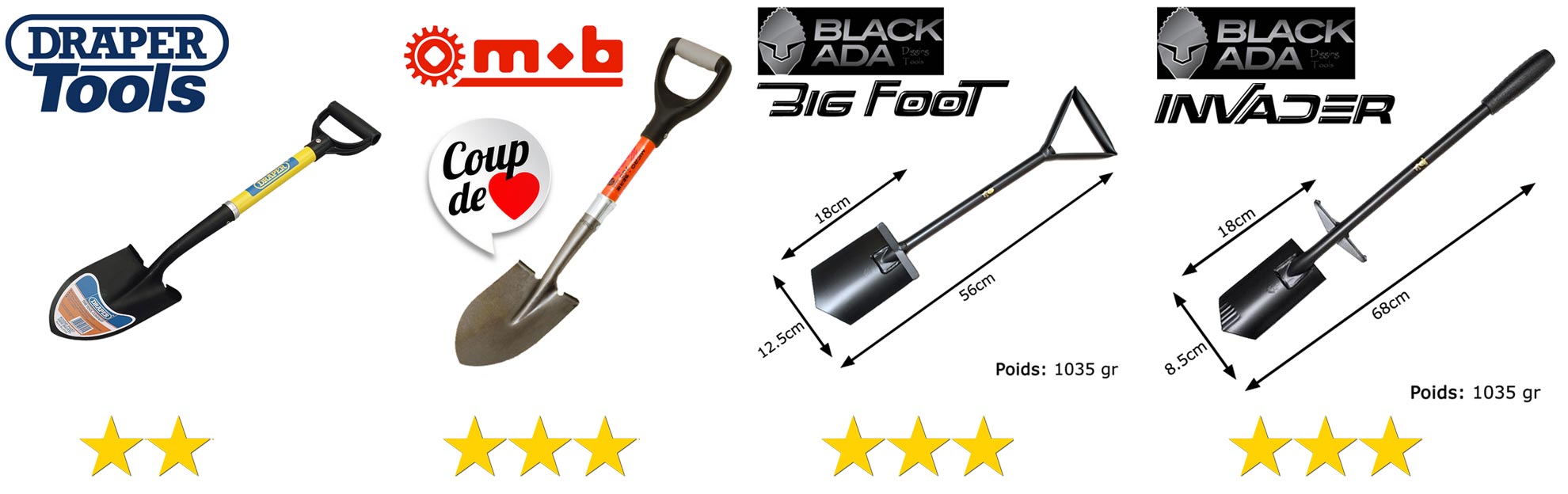 ✓Pelle inox digger 90 cm avec manche en t de grande qualité