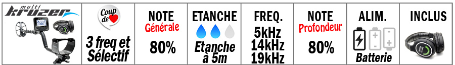 test comparatif detecteur multikruzer