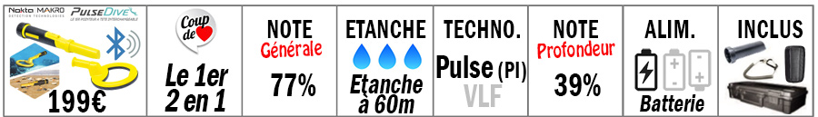 Pinpointr étanche Nokta-Makro Pulse Dive et Pulse Dive Pointer