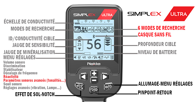 réglages simplex ultra