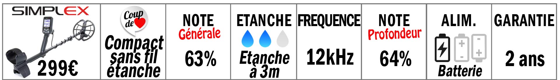 note et avis detecteur simplex