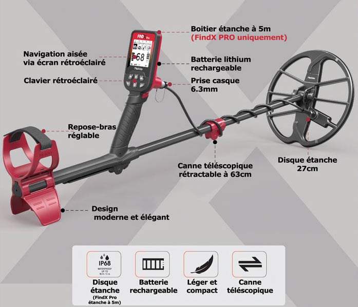 detecteurs Nokta FINDX
